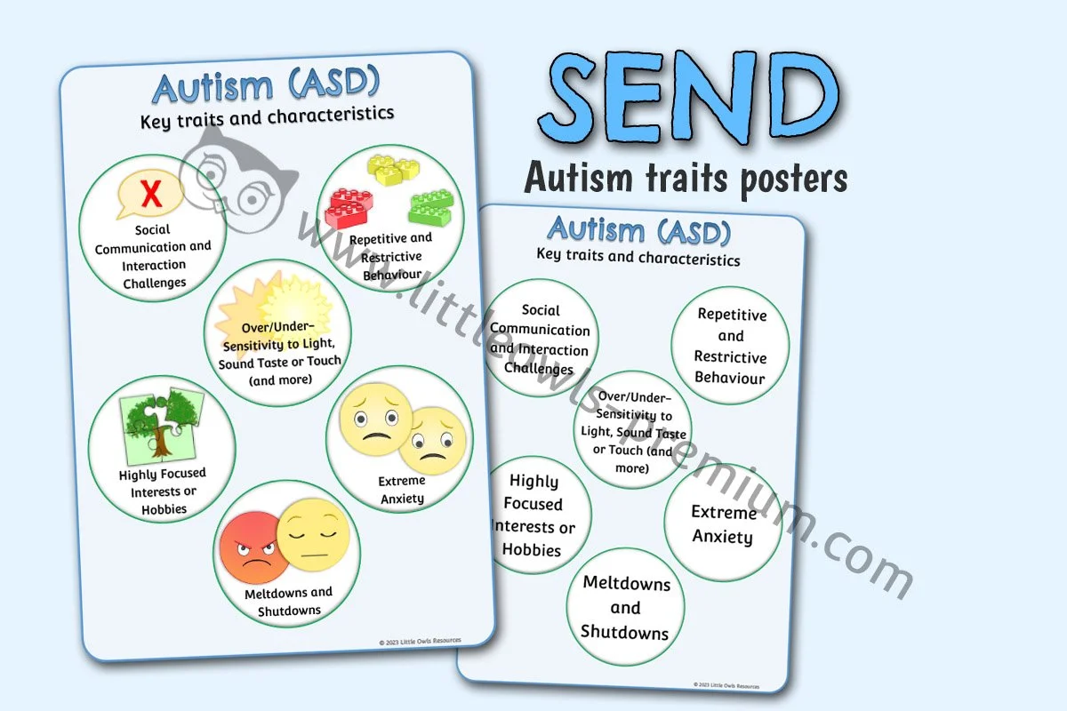 Autism Traits Poster - Editable Cover.jpg