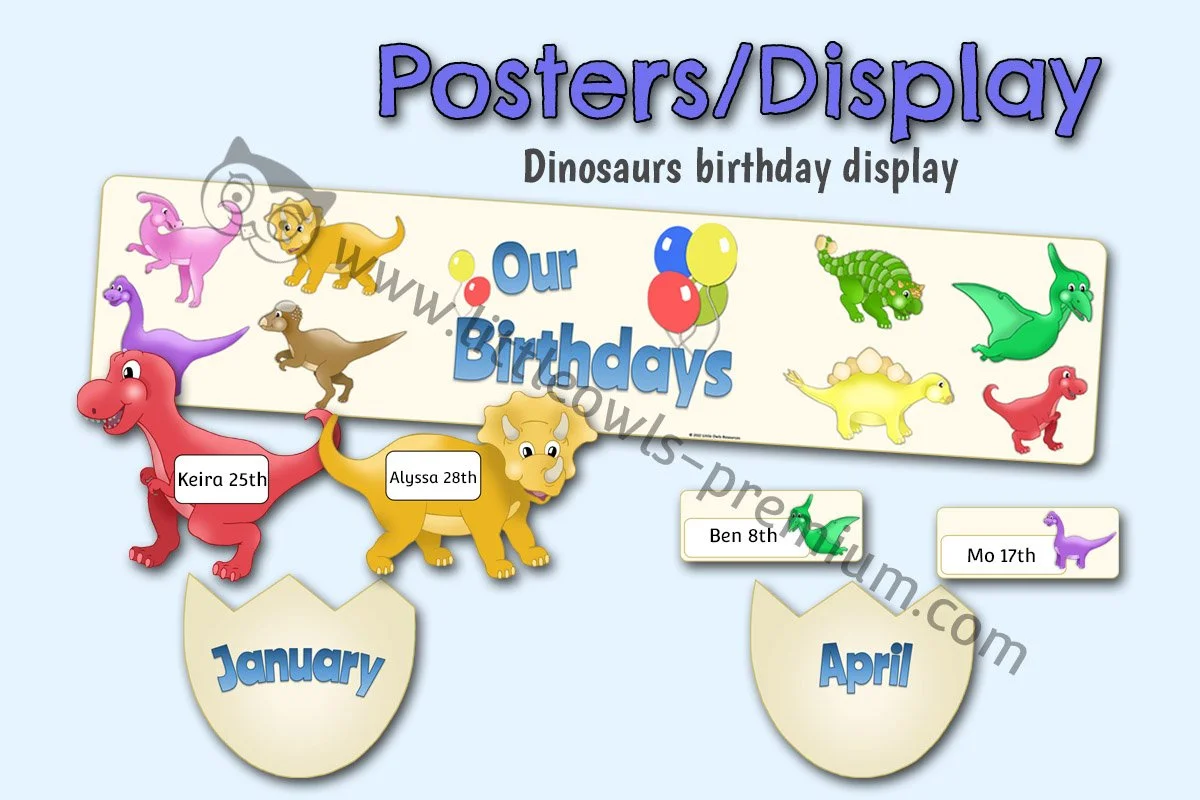 Dinosaur Birthday Display - Editable Cover.jpg