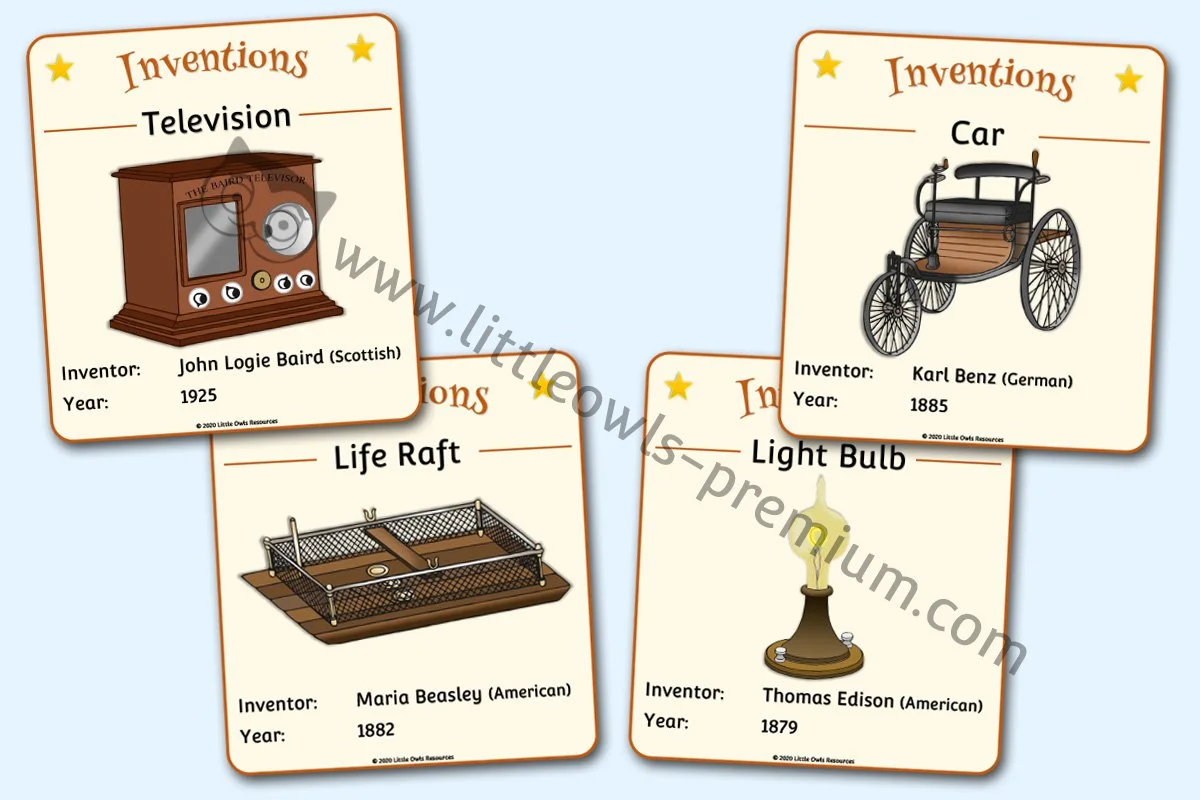 Inventions Posters - Editable Cover.jpg