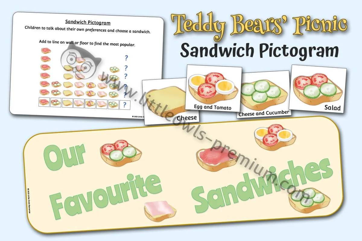 Sandwich Pictogram - Editable Cover.jpg