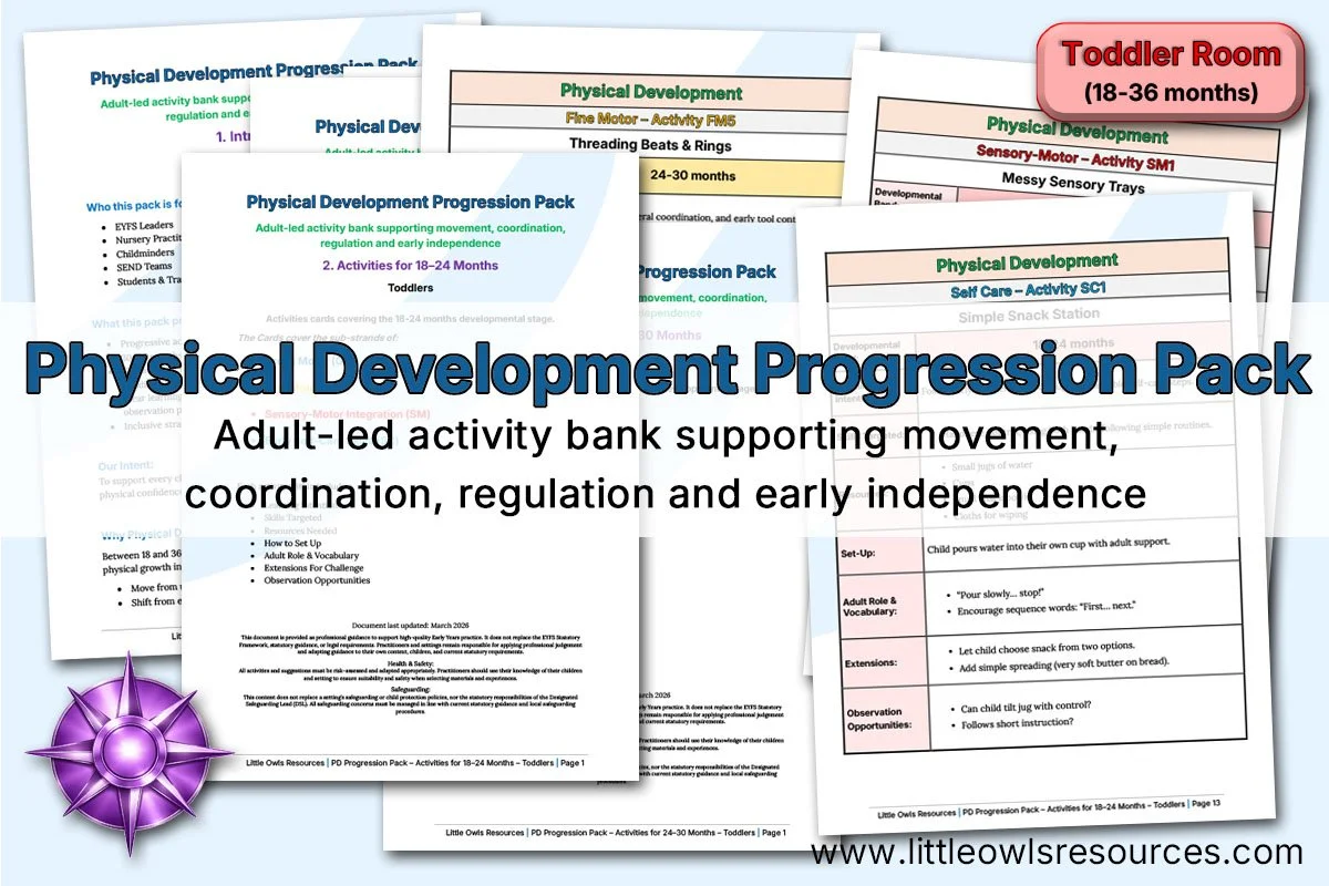 PD Progression Pack - Toddlers LOR - Editable Cover.jpg