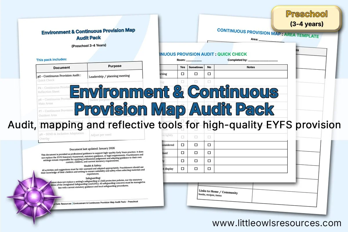Environment & Continuous Provision Map Audit Pack - Preschool LOR - Editable Cover.jpg