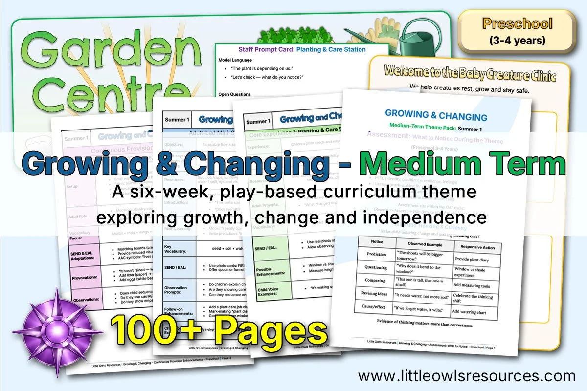 Growing & Changing - Preschool LOR - Editable Cover.jpg