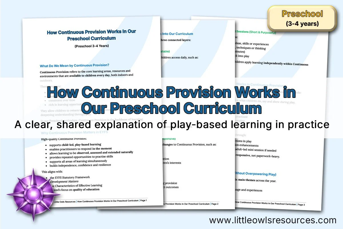 How Continuous Provision Works In Our Preschool Curriculum - Preschool LOR - Editable Cover.jpg
