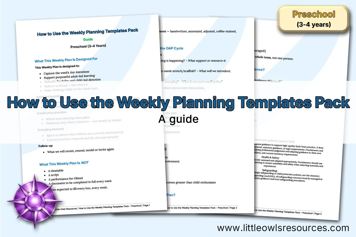 How to Use the Weekly Planning Templates Pack - Preschool LOR - Editable Cover.jpg