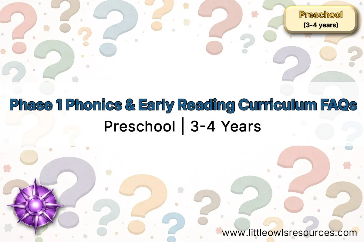 Phase 1 Phonics & Early Reading Curriculum FAQs LOR - Editable Cover.jpg