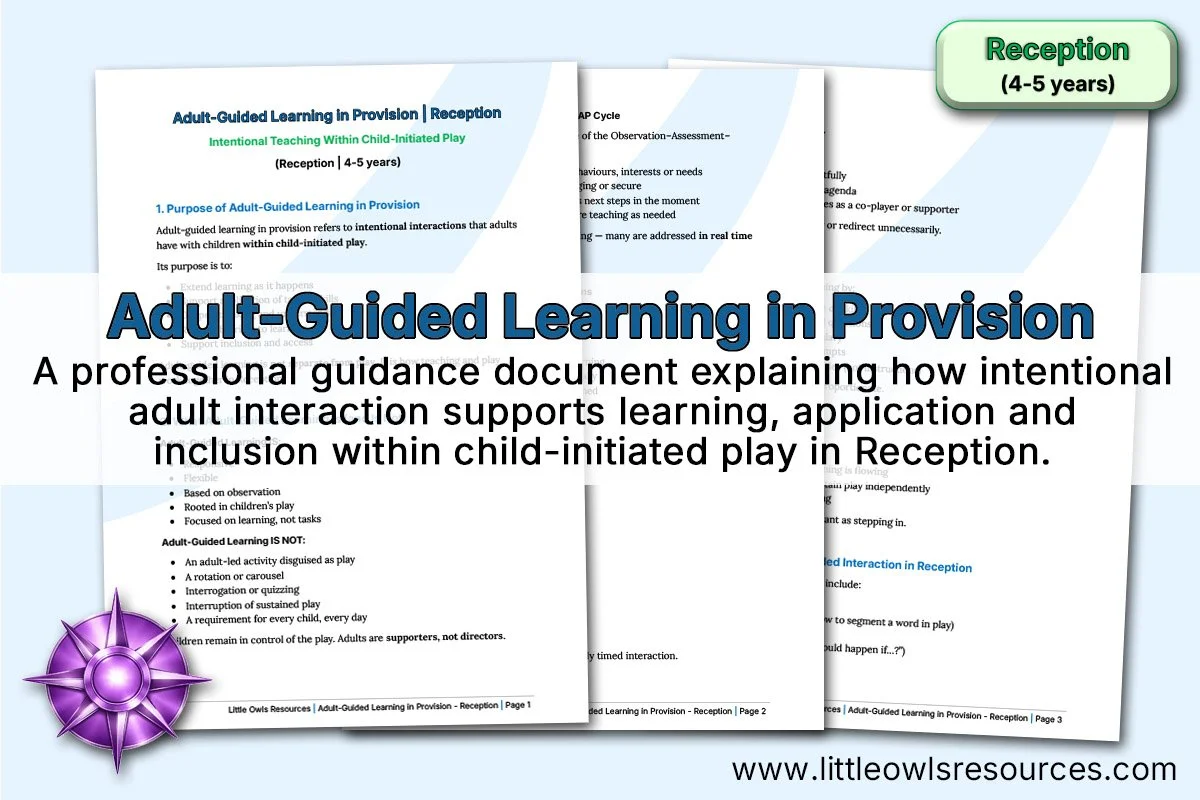 Adult-Guided Learning in Provision - Reception LOR - Editable Cover.jpg