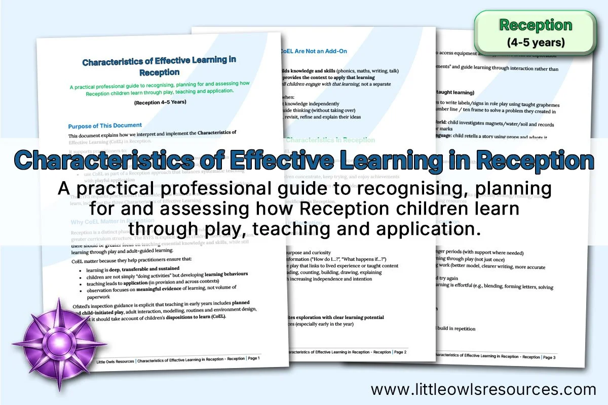 Characteristics of Effective Learning in Reception - Reception LOR - Editable Cover.jpg