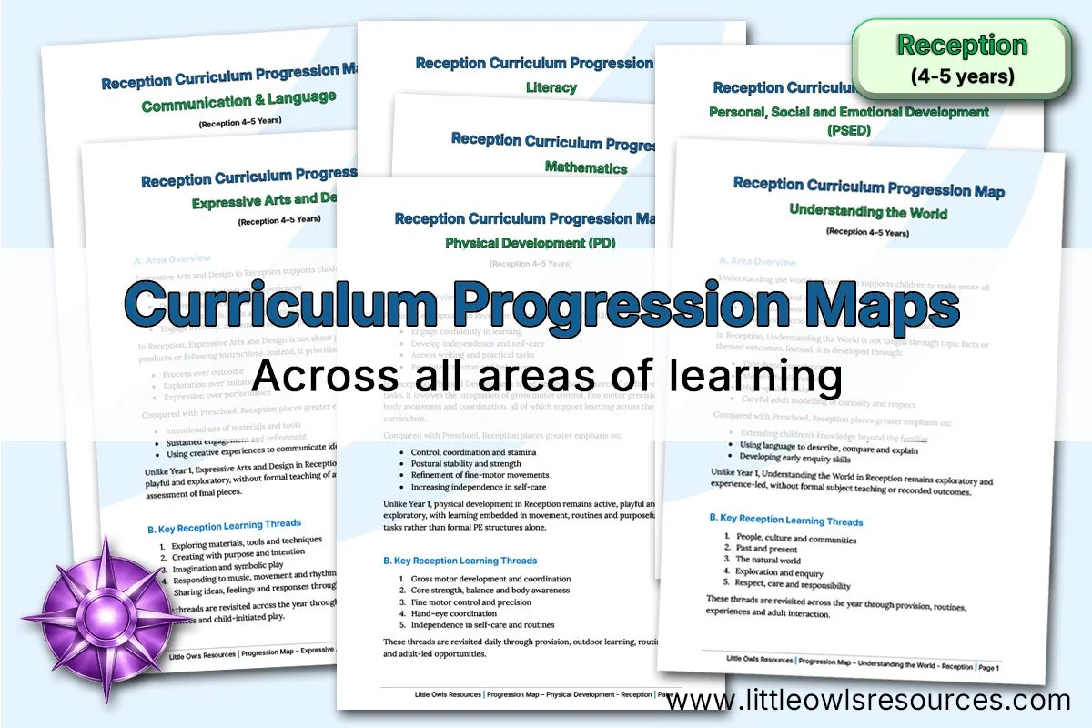 Curriculum Progression Maps - Reception LOR - Editable Cover.jpg