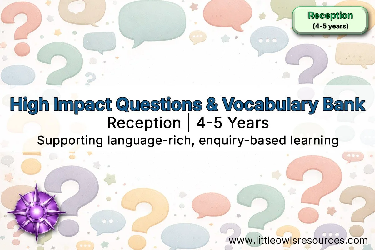 High Impact Questions and Vocabulary Bank LOR - Editable Cover.jpg