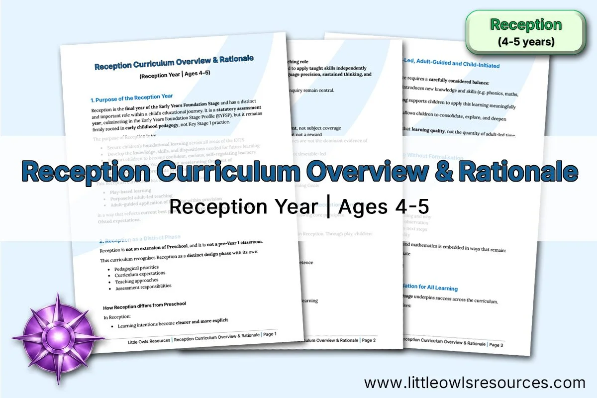 Reception Curriculum Overview & Rationale - 4-5 Years LOR - Editable Cover.jpg