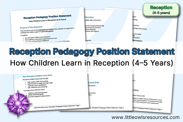 Reception Pedagogy Position Statement — Reception 4–5 years resource cover