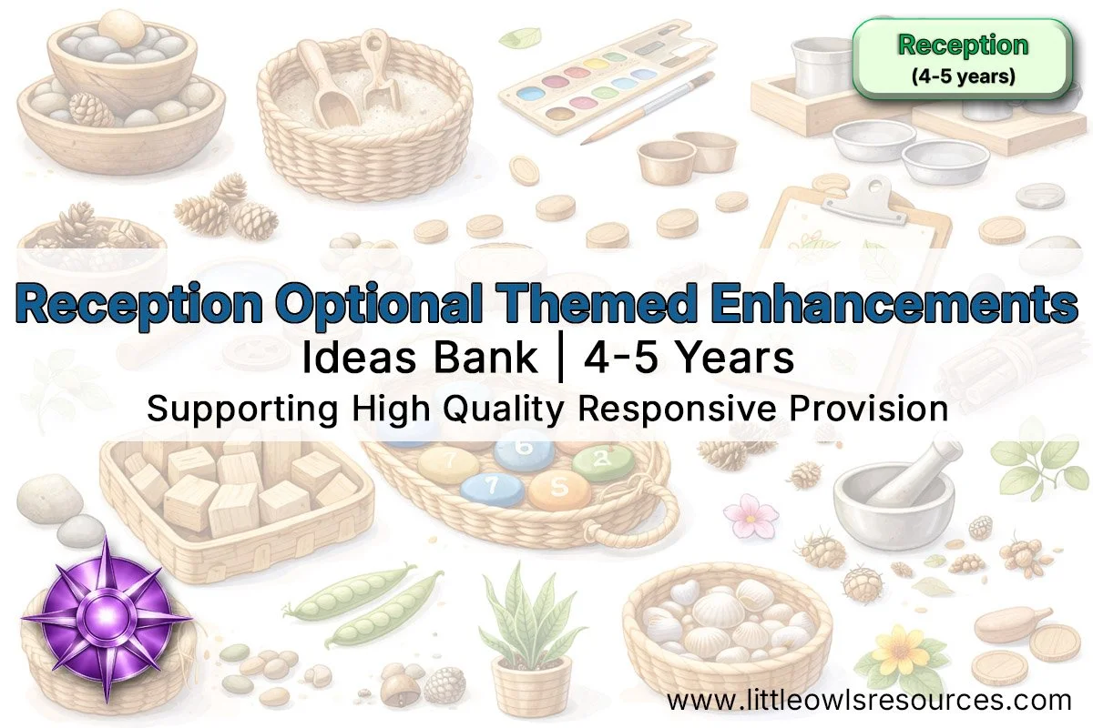 Reception Themed Enhancement Ideas Bank LOR - Editable Cover.jpg