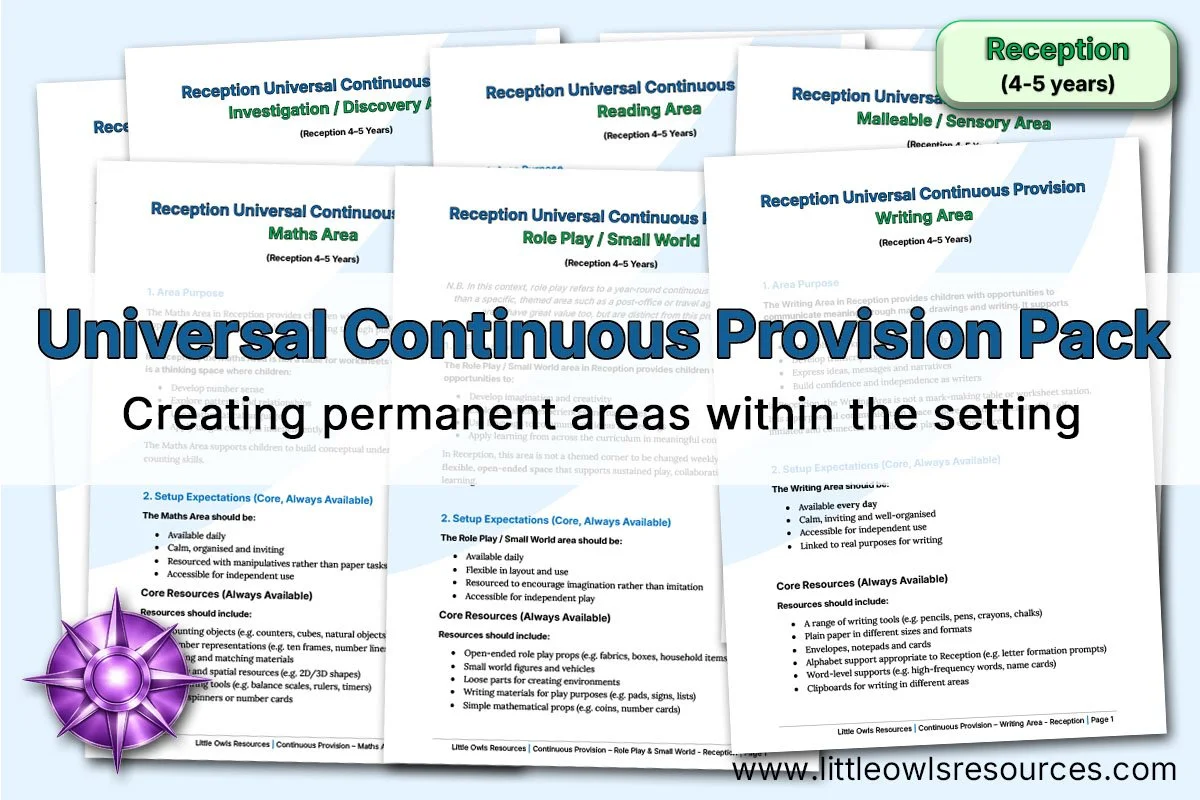 Universal Continuous Provision Pack - Reception LOR - Editable Cover.jpg