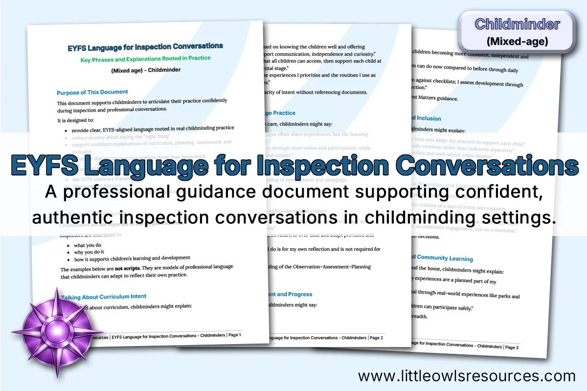 EYFS Language for Inspection Conversations - Childminders LOR - Editable Cover.jpg