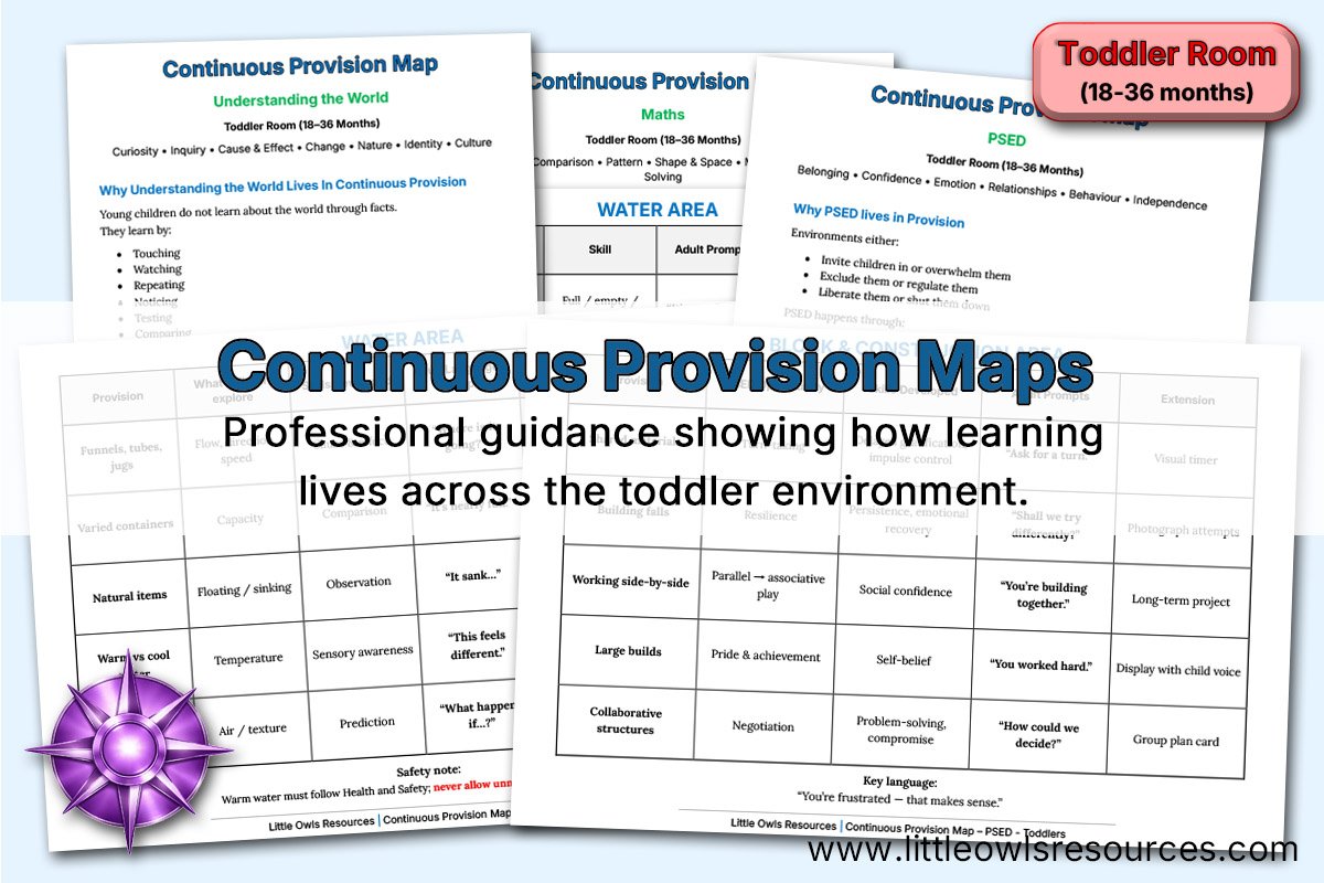 Continuous Provision Maps - Toddlers LOR - Editable Cover.jpg
