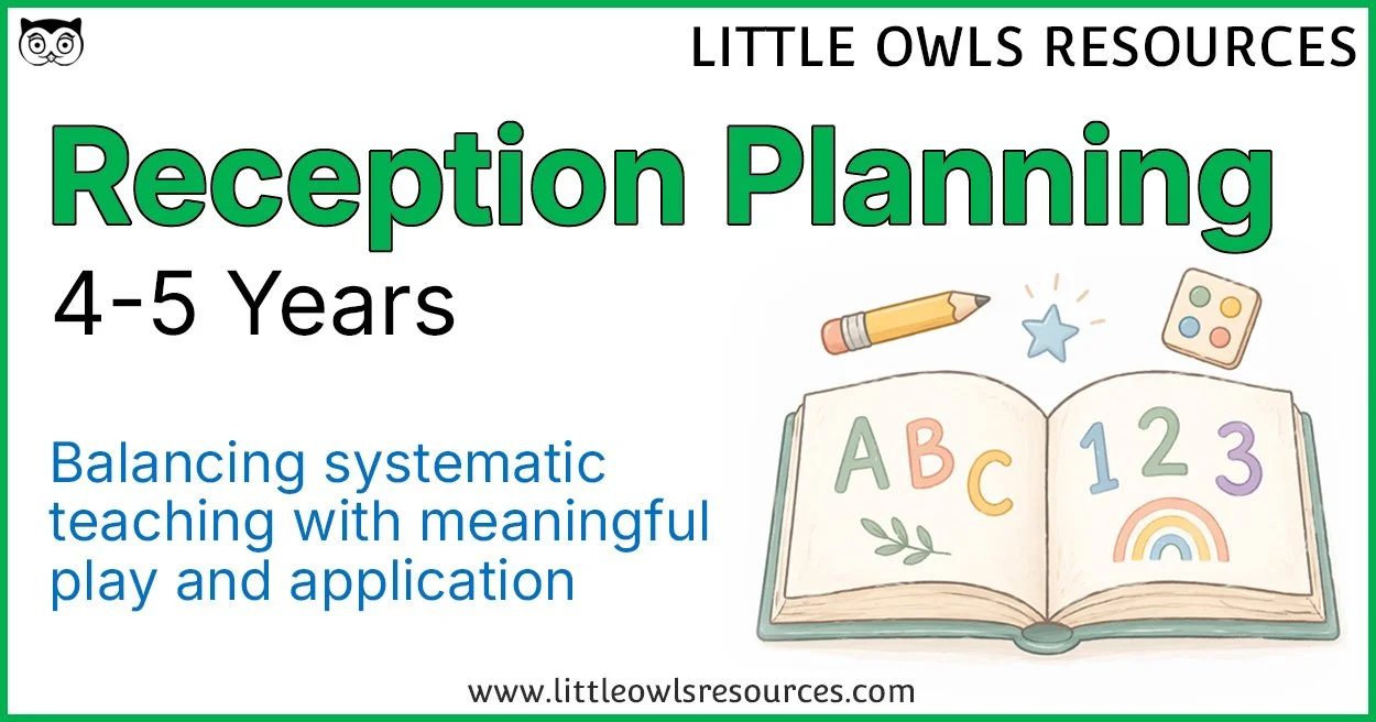 Reception Planning | 4-5 Years