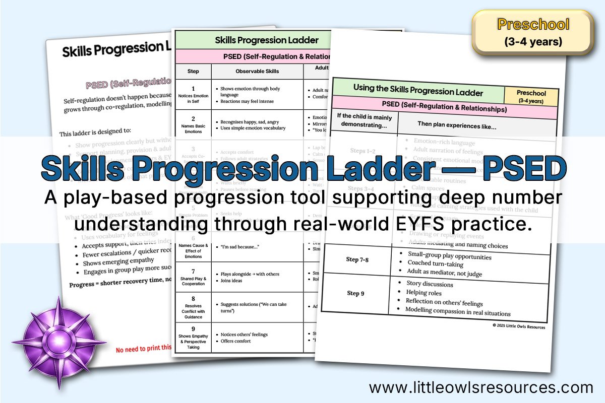 Skills Progression Ladders - PSED - (Preschool 3-4) LOR - Editable Cover.jpg
