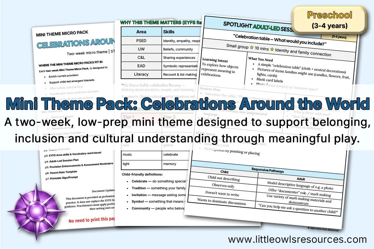 Preschool Mini-Theme Planning Pack - Celebrations around the world LOR - Editable Cover.jpg