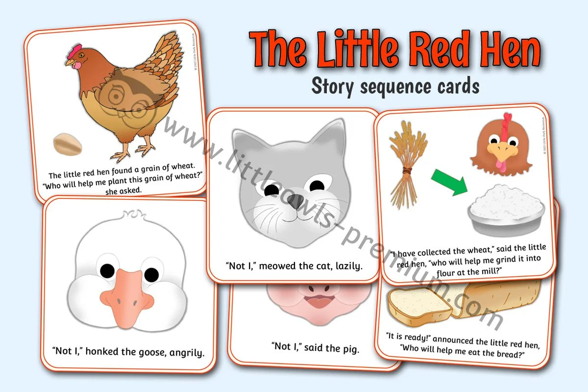 Little Red Hen Story Sequence Cards - Editable Cover.jpg