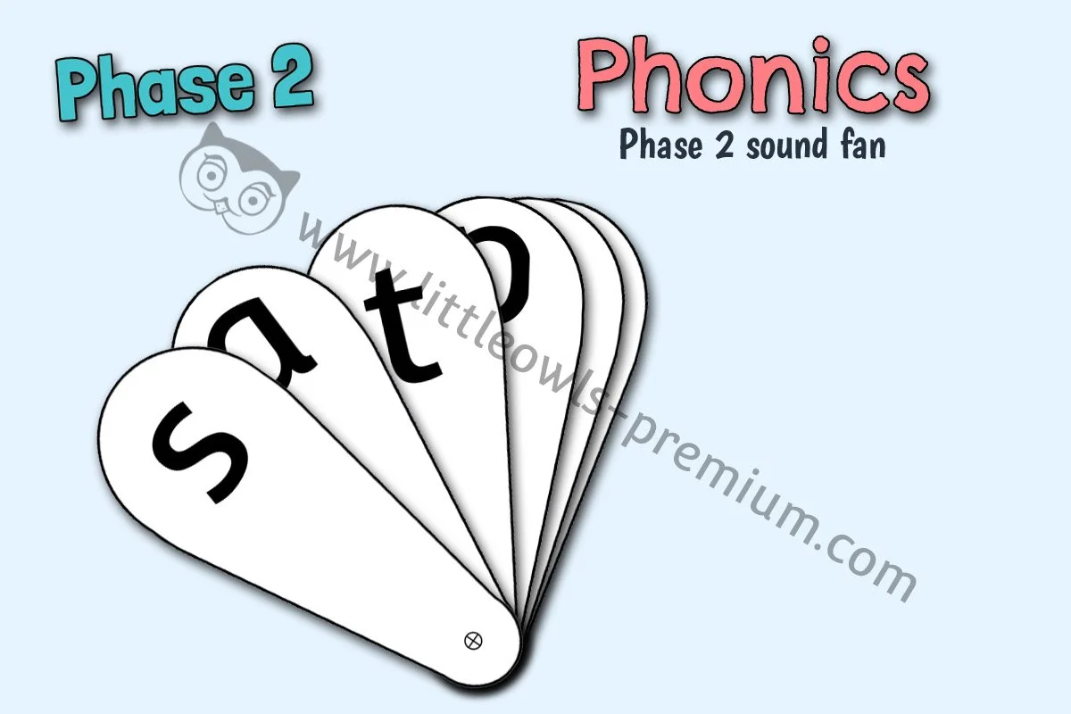 Phase 2 Sound Fan - Editable Cover.jpg