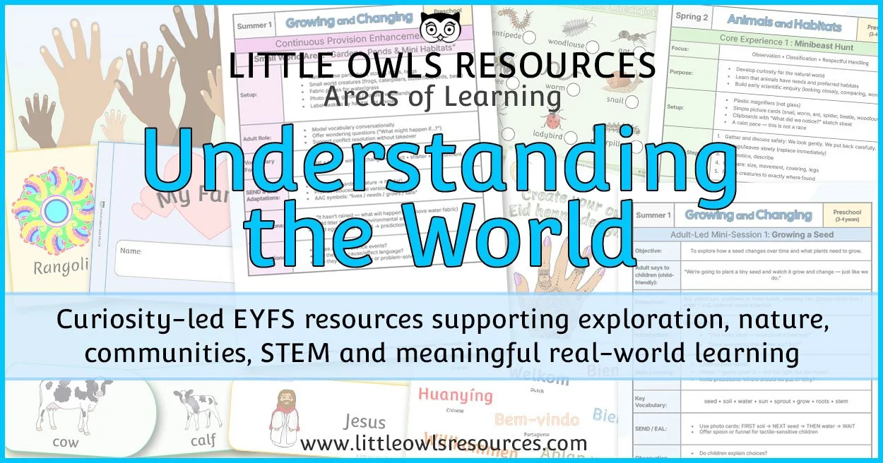 Understanding the World