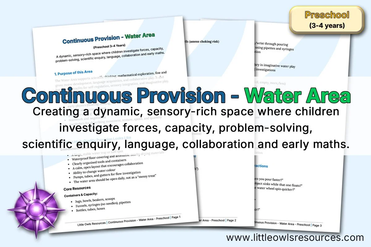 Continuous Provision - Water Area - Preschool LOR - Editable Cover.jpg