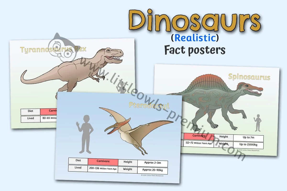 Dinosaur Fact Posters - EDITABLE Cover.jpg