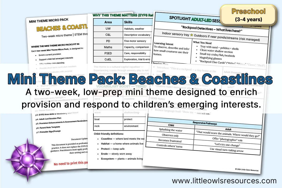 Preschool Mini-Theme Planning Pack - Beaches & Coastlines LOR - Editable Cover.jpg