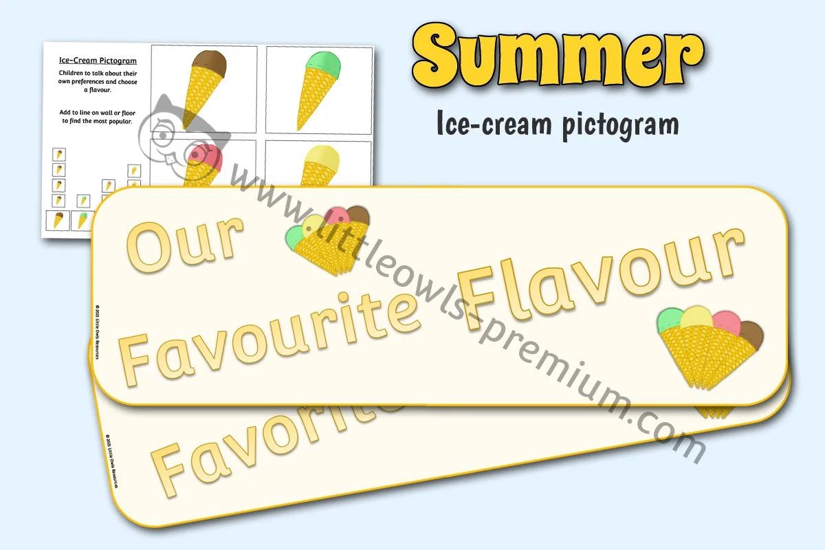 Ice Cream Pictogram - Editable Cover.jpg