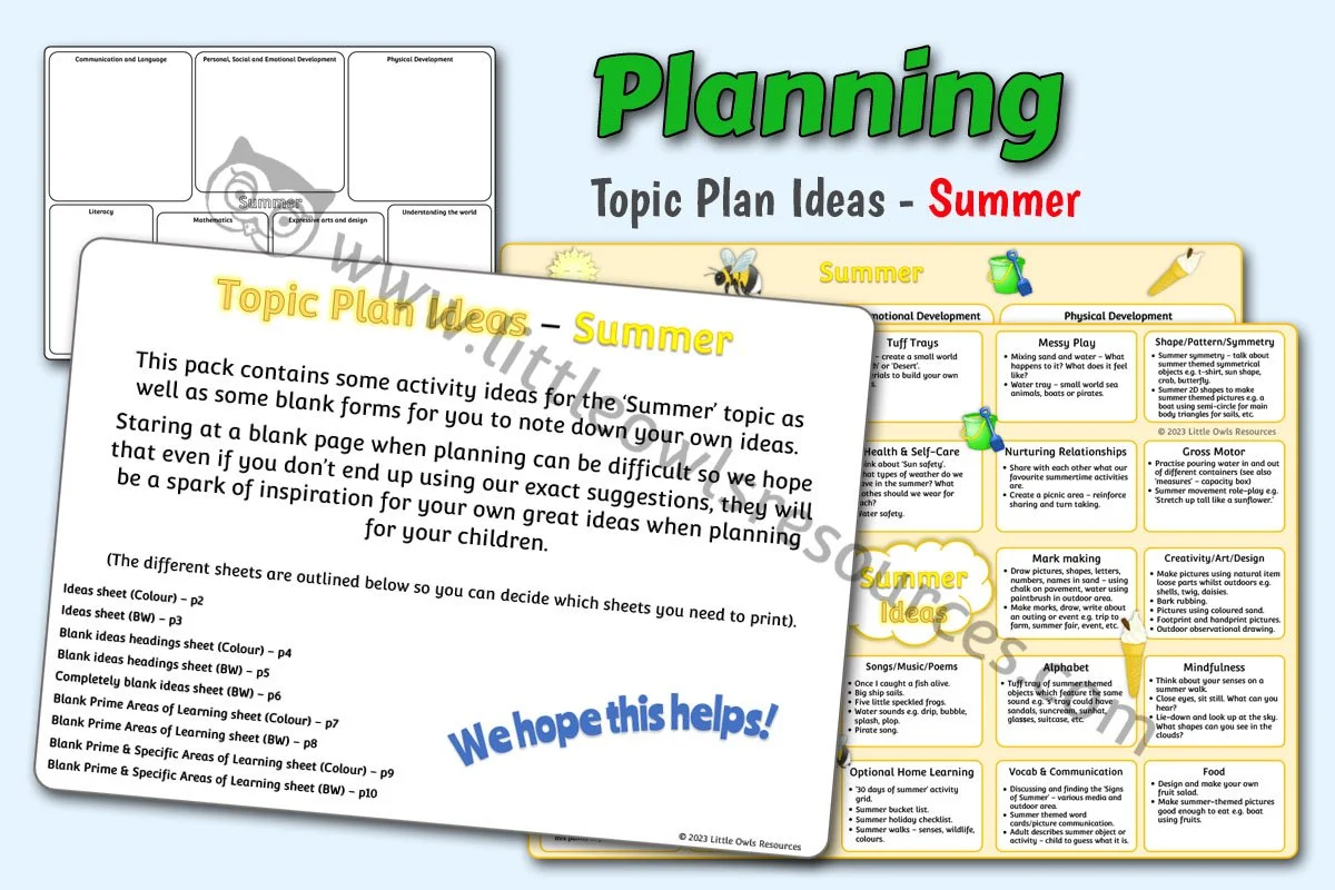 Topic Plan Ideas - Summer LOR - Editable Cover.jpg