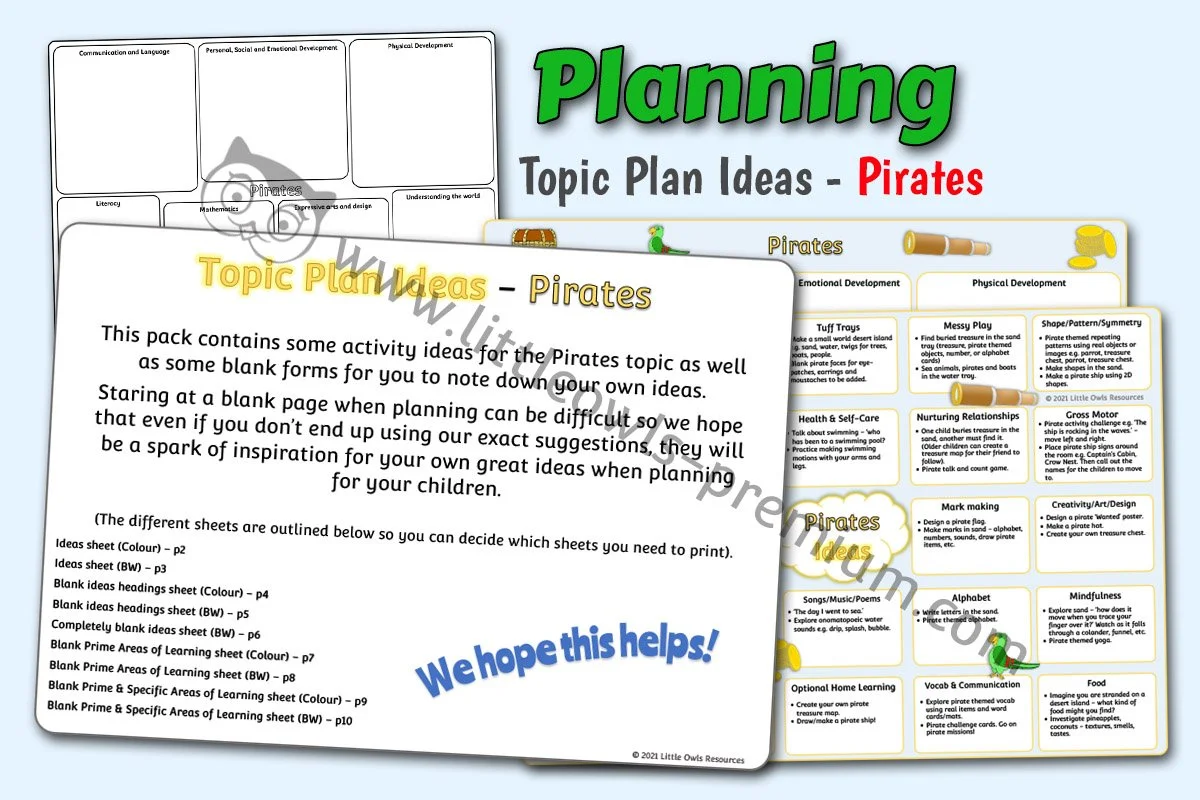 Topic Plan Ideas - Pirates - Editable Cover.jpg