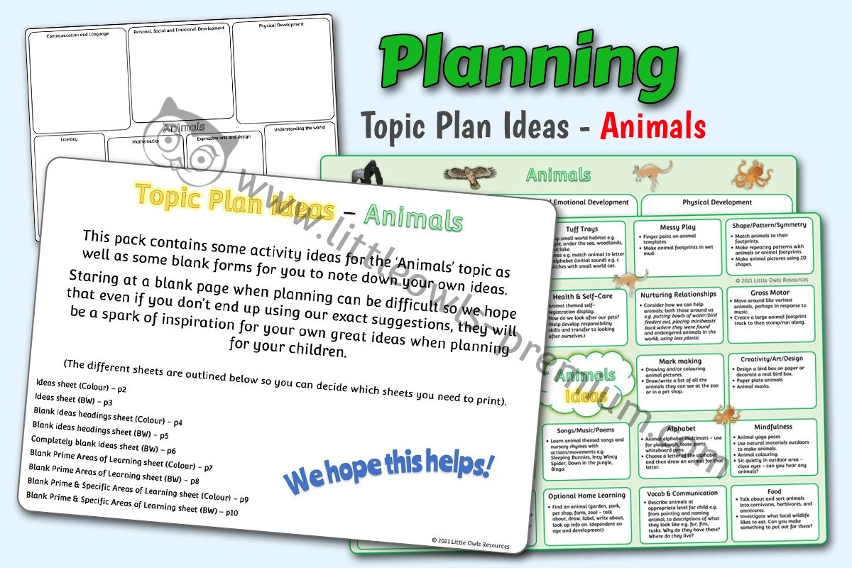 Topic Plan Ideas - Animals - Editable Cover.jpg