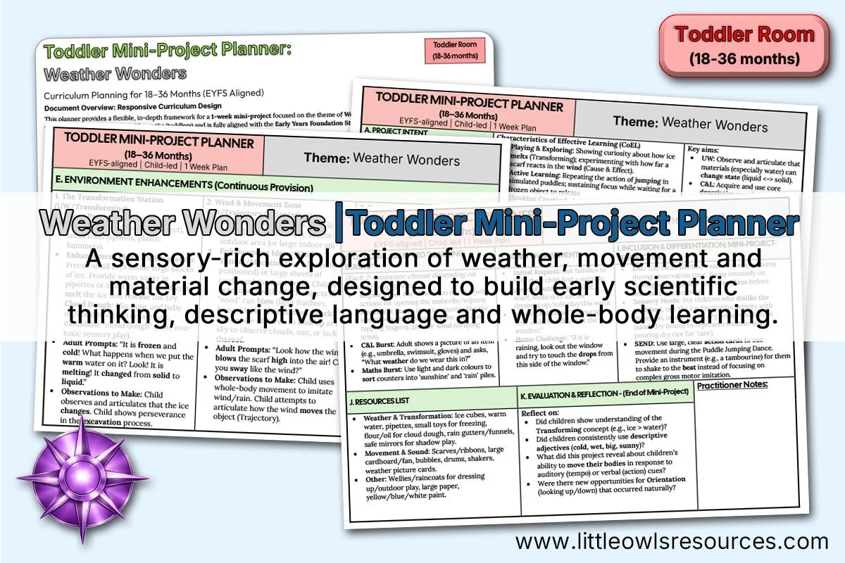 Toddler MINI Project Planner (18–36 Months) - Weather Wonders LOR - Editable Cover.jpg