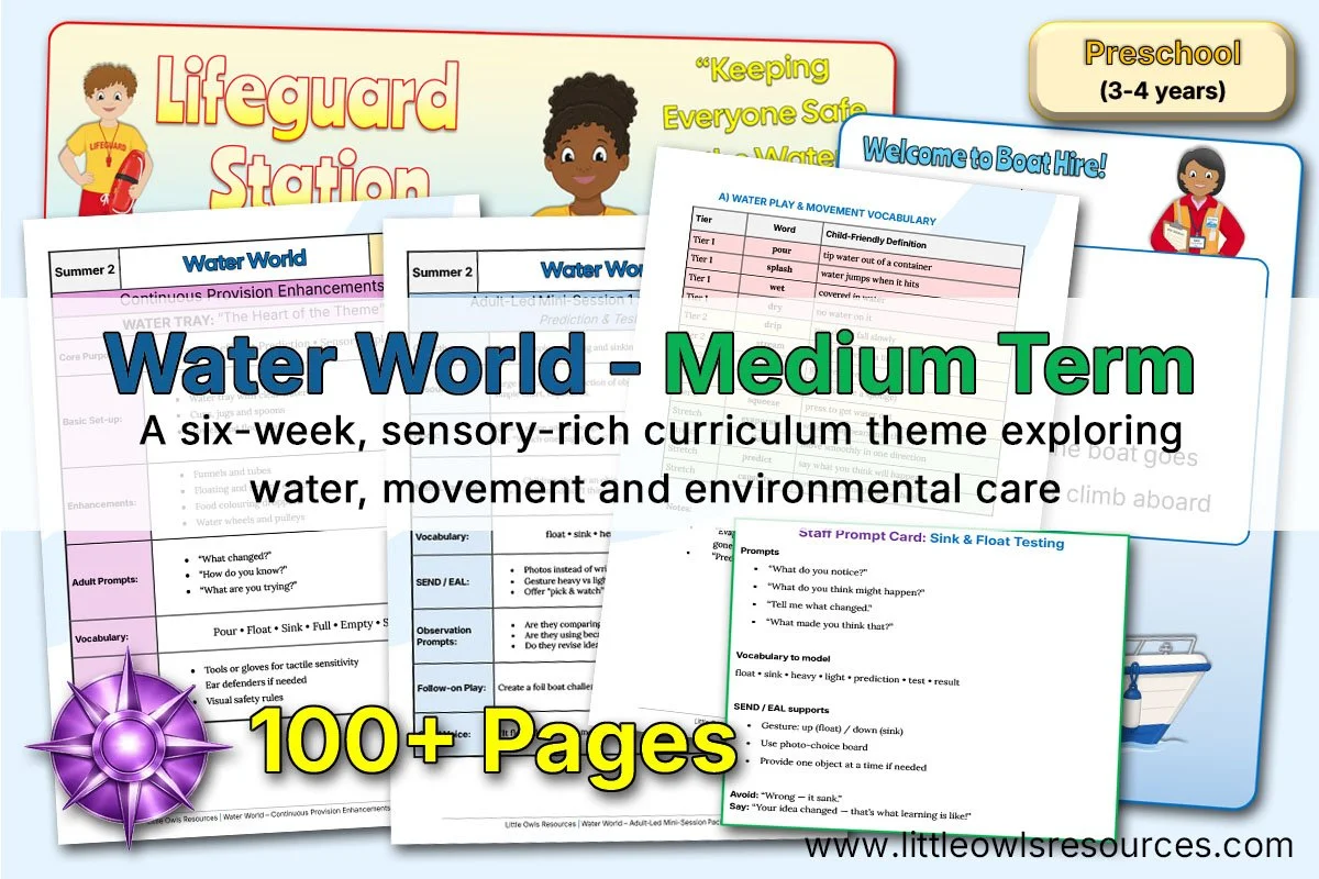 Water World - Preschool LOR - Editable Cover.jpg