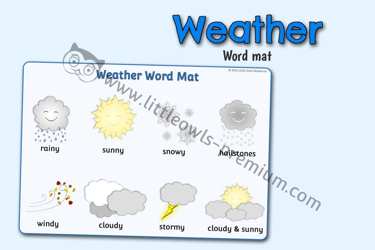 Weather Word Mat - Editable Cover.jpg