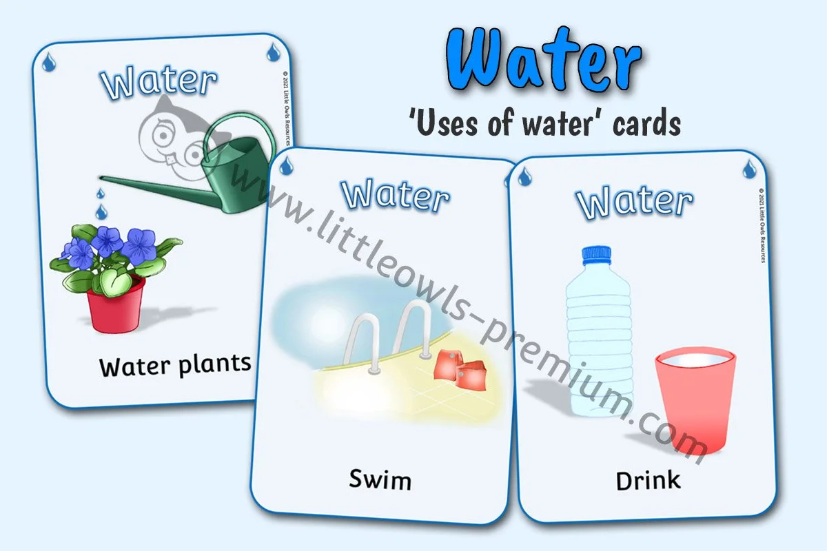 Uses of Water Cards - Editable Cover.jpg