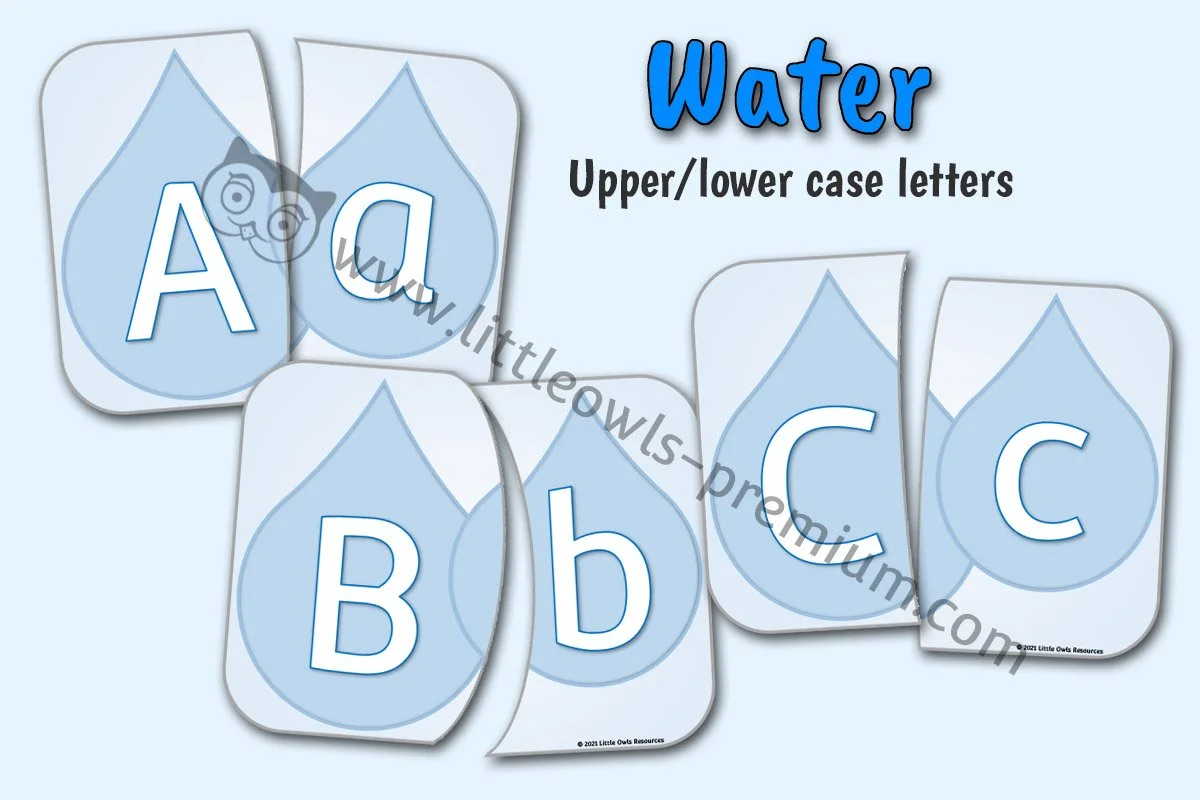 Water Drops Upper Lower Case - Editable Cover.jpg
