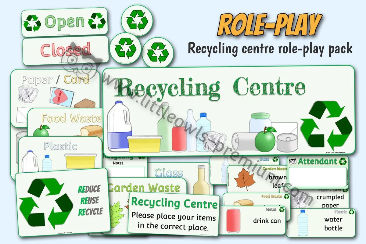 Recycling Centre Role-Play Pack ROLE - Editable Cover.jpg