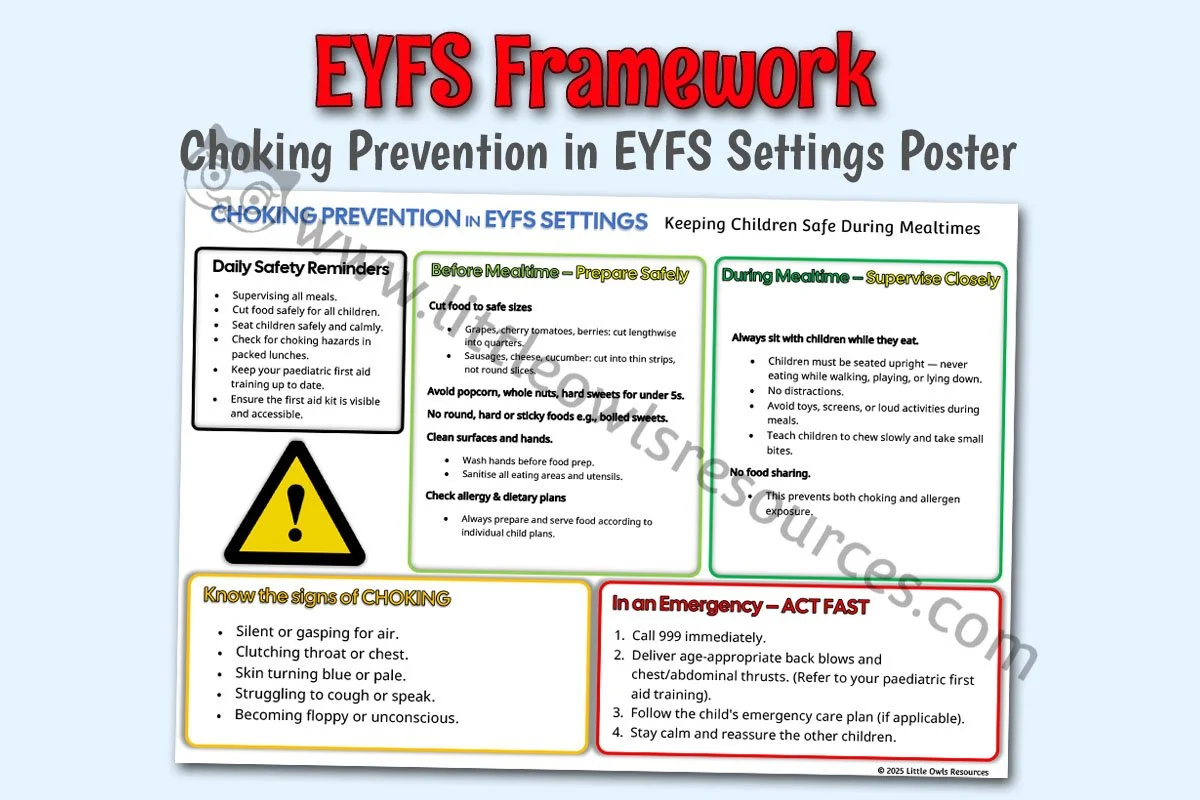 Choking Prevention Poster - Editable Cover.jpg