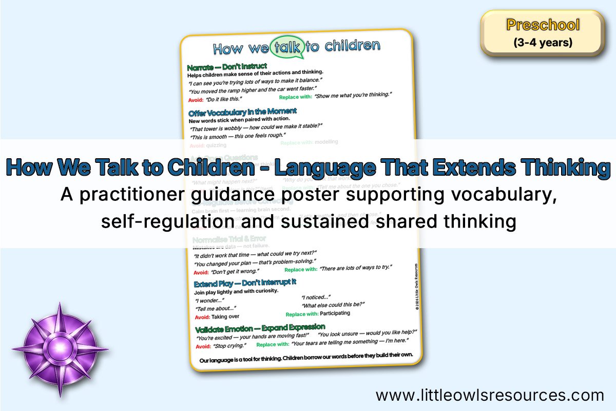 How we talk to children - Poster - Preschool LOR - Editable Cover.jpg