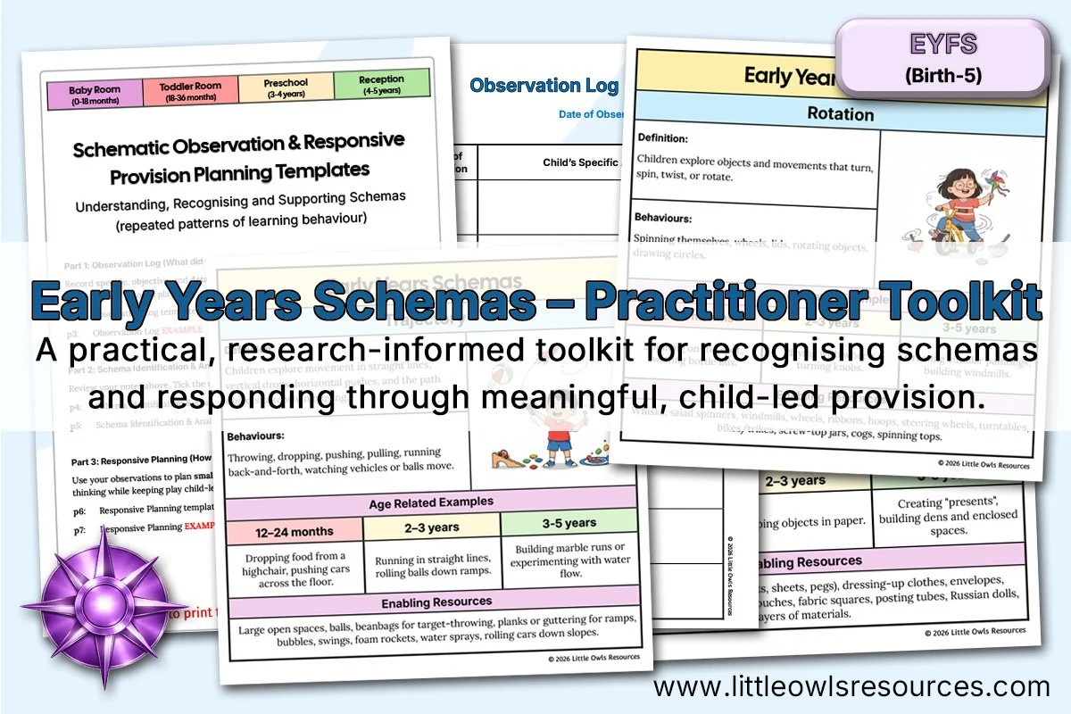 Early Years Schemas – Practitioner Toolkit - Birth to 5 LOR - Editable Cover.jpg
