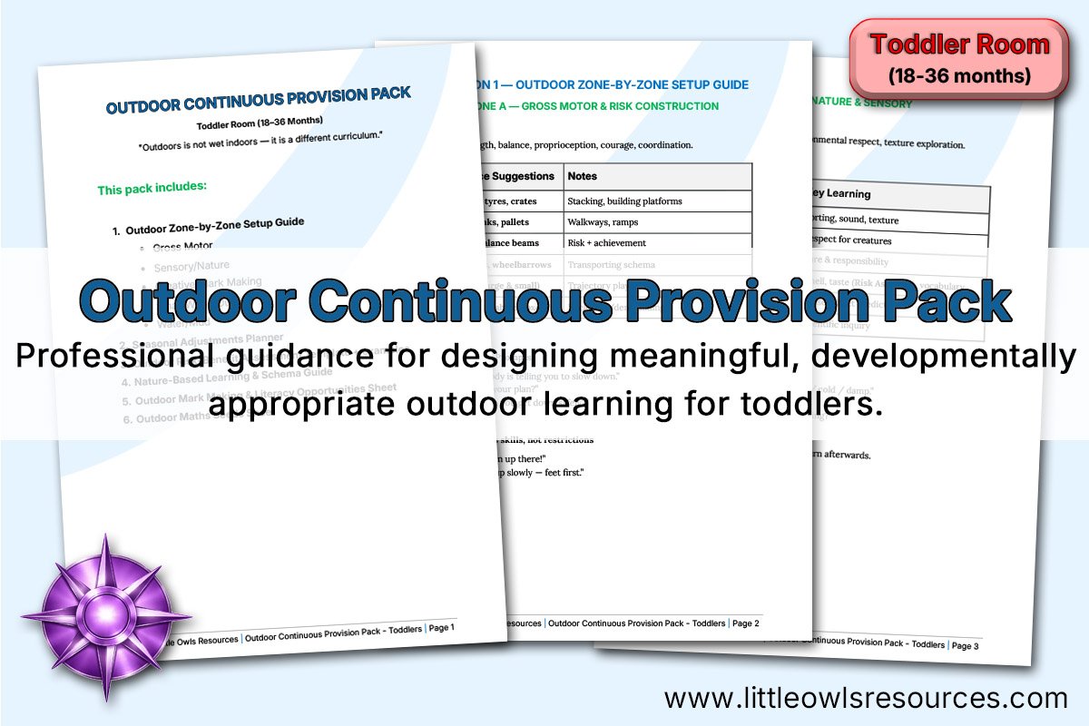 Continuous Provision - OUTDOOR Continuous Provision Pack - Toddlers LOR - Editable Cover.jpg