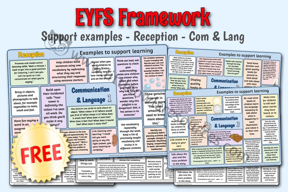 EYFS FRAMEWORK - Support Examples - Reception - Communication and Language (Free) 