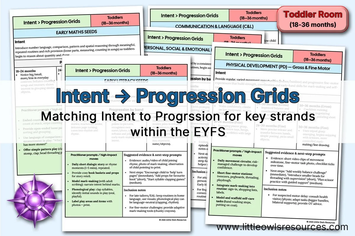 Intent → Progression Grids — Toddlers (18–36 months) LOR - Editable Cover.jpg