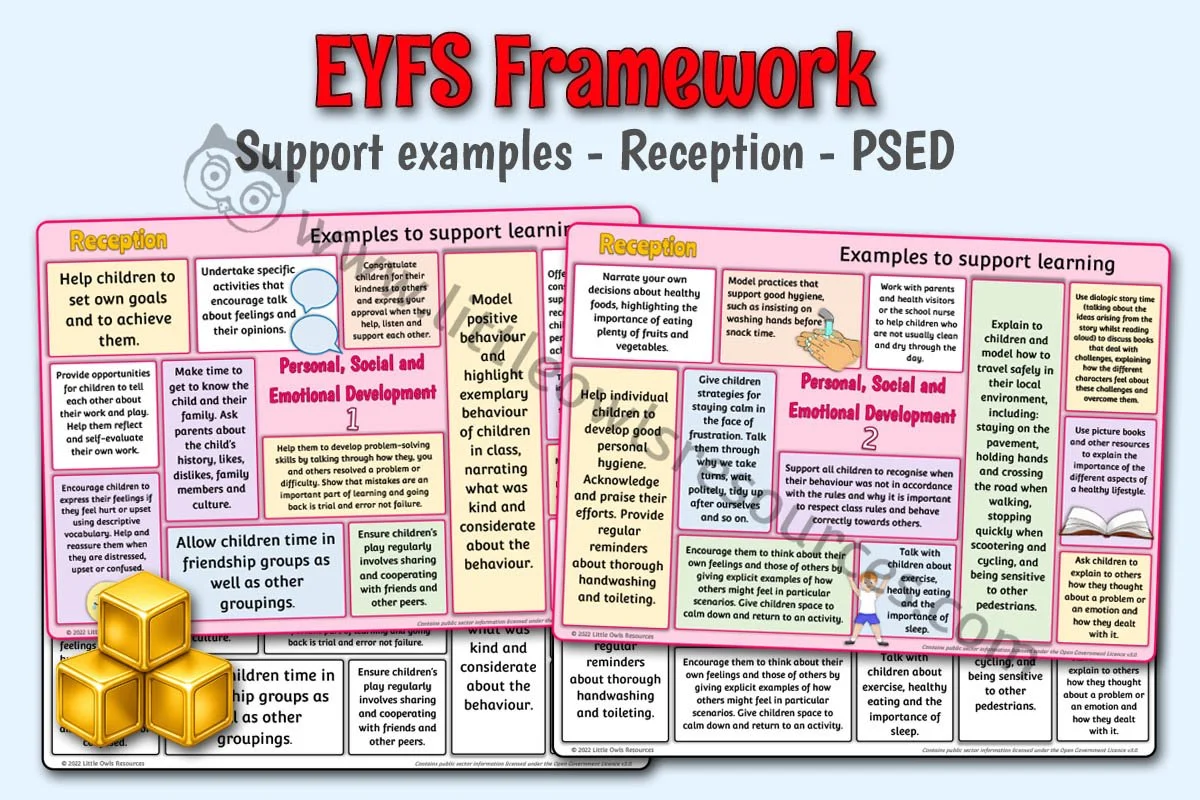 EYFS FRAMEWORK - Support Examples - Reception - PSED