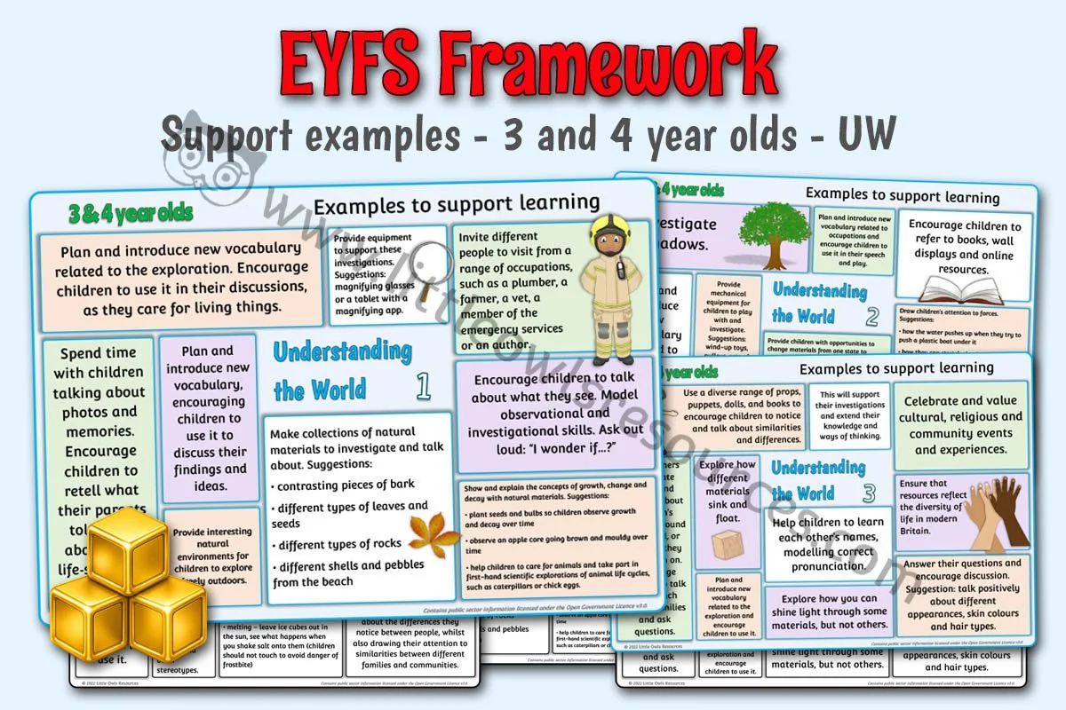 EYFS FRAMEWORK - Support Examples - 3 and 4 year olds - Understanding the World