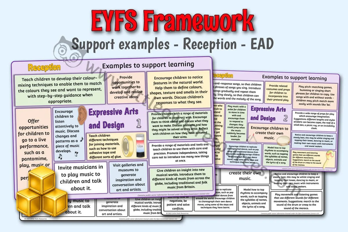 EYFS FRAMEWORK - Support Examples - Reception - Expressive Arts and Design