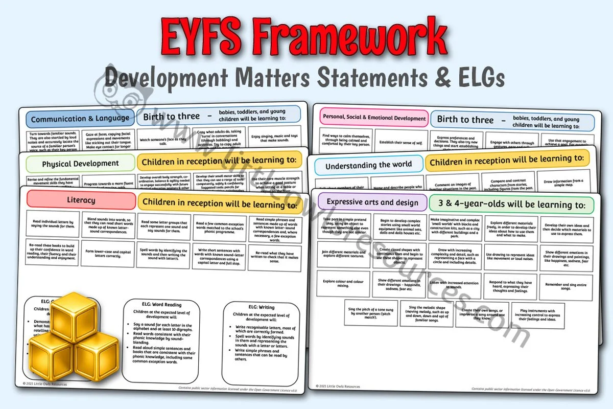 EYFS FRAMEWORK - Development Matters Statements & ELGs