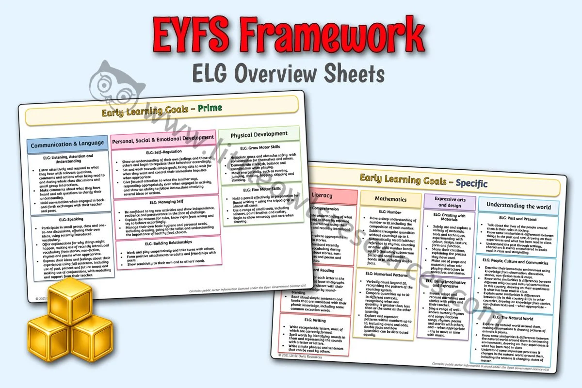 EYFS FRAMEWORK - ELG Overview Sheets